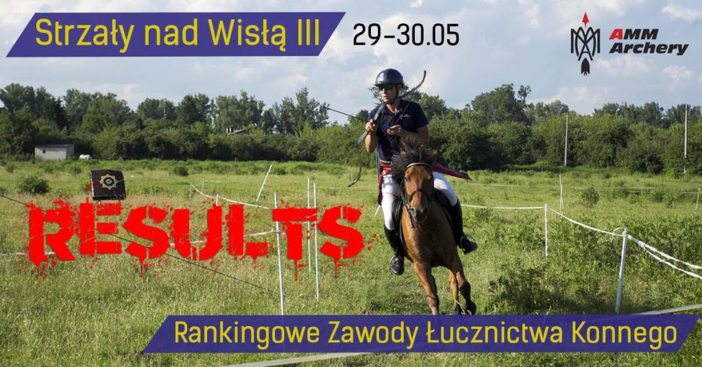 Horseback Archery Competition – Strzały nad Wisłą III – RESULTS